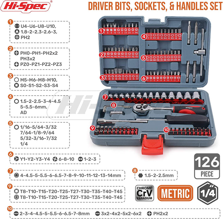 Hi-Spec Driver Bits, Sockets & Handles Set