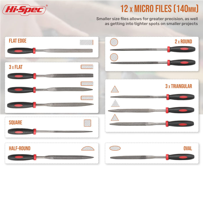 File Set Tools Size 16pc Metal Hand & Needle File Tool Kit Set. Large & Small Steel Files ...