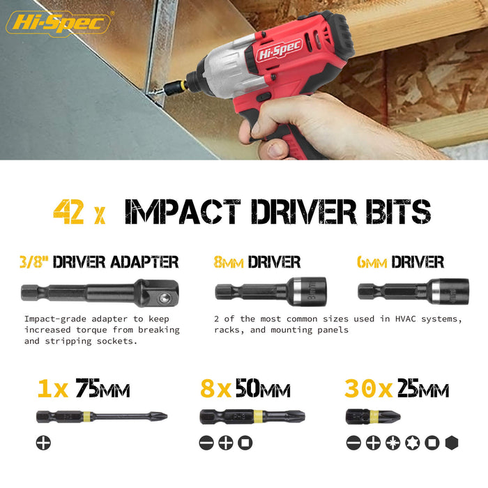 44pc Metric Impact Screw Driver Bit Set and Accessories for Drill Drivers and Power Screwdrivers