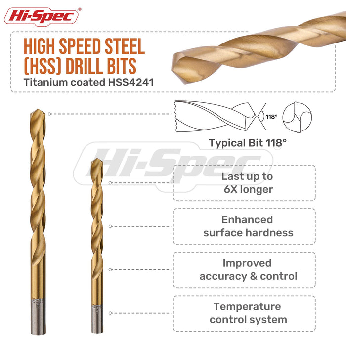 99pc SAE HSS Metal Drill Bit Set. 1/16 to 3/8" Sizes and Titanium Coated for Metal, Plastics, Wood and Drywall. Complete in a Slim Line Storage Case