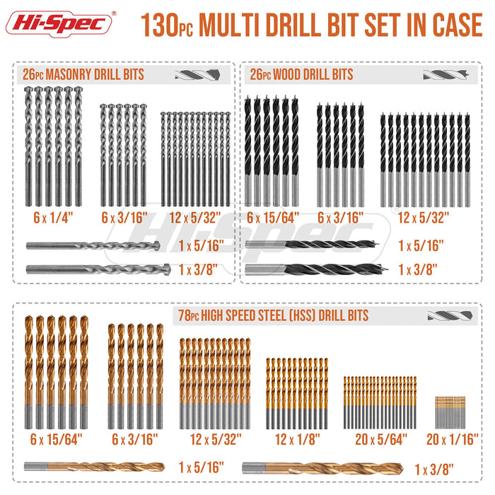 130pc SAE Multi Drill Bit Set. HSS Titanium, Masonry & Brad Point Steel Bits from 1/16in to 3/8in Sizes